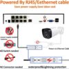 4K 8CH POE NVR H.265+ Network Video Recorder
