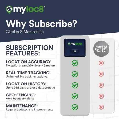 GPS Tracker by Myloc8 Universal GPS Tracker for Vehicles