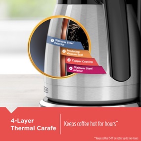 BLACK & DECKER COFFEE MAKER 12 CUP THERMAL PROGRAM  BEST OF BEST USED BY RONALDO & MESSI
